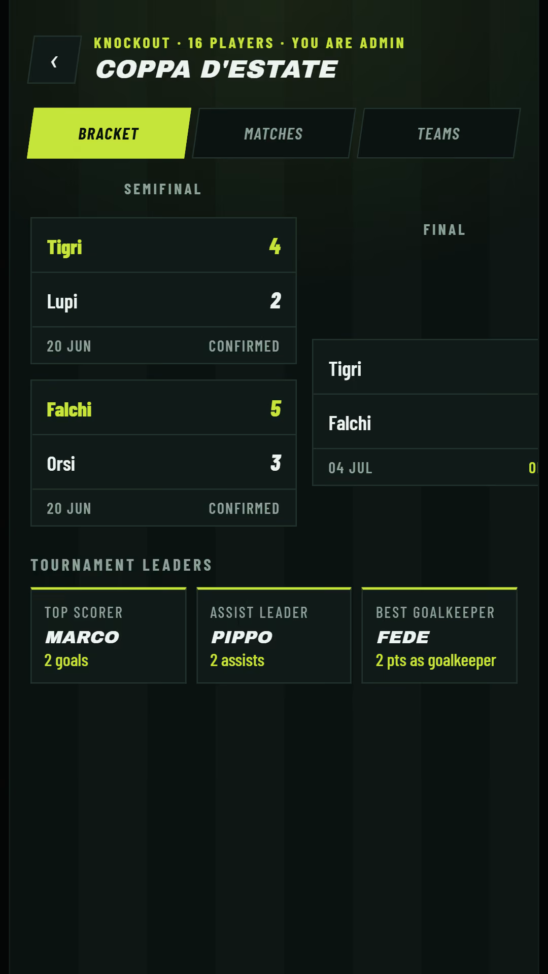Calcetto example knockout cup with a semifinal and final bracket