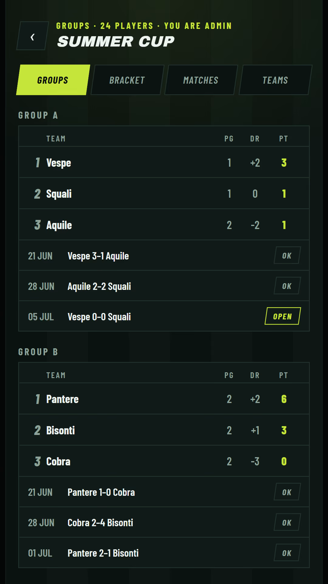 Calcetto example group-stage tournament tables and fixtures